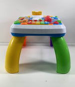 used Activity Centers