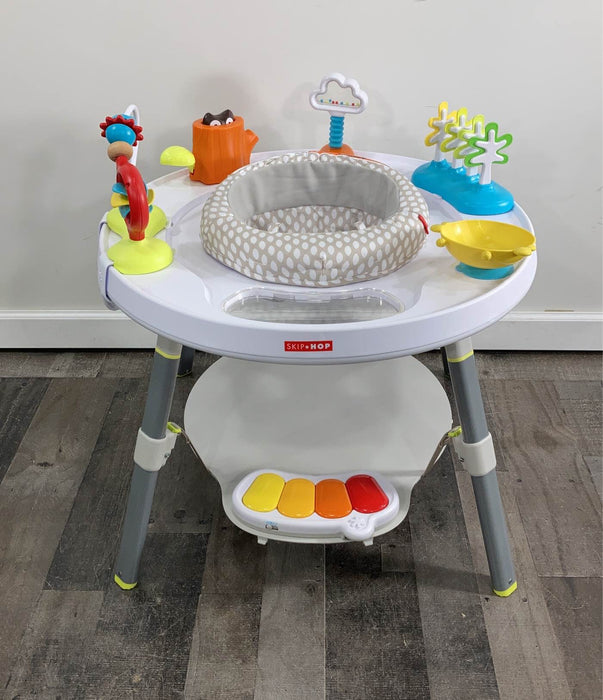 used Activity Centers