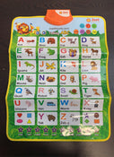 used Just Smarty Alphabet Wall Chart