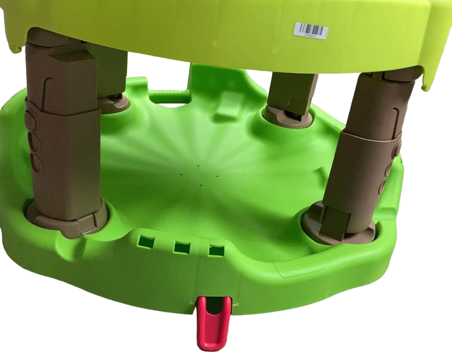 used Activity Centers