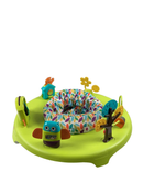 used Activity Centers