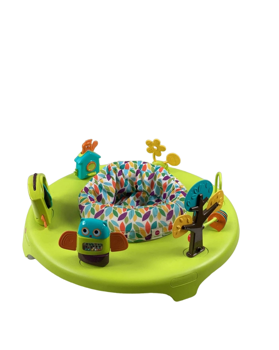 used Activity Centers