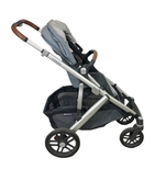 secondhand Strollers