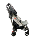 secondhand Strollers