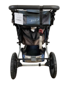 secondhand Strollers