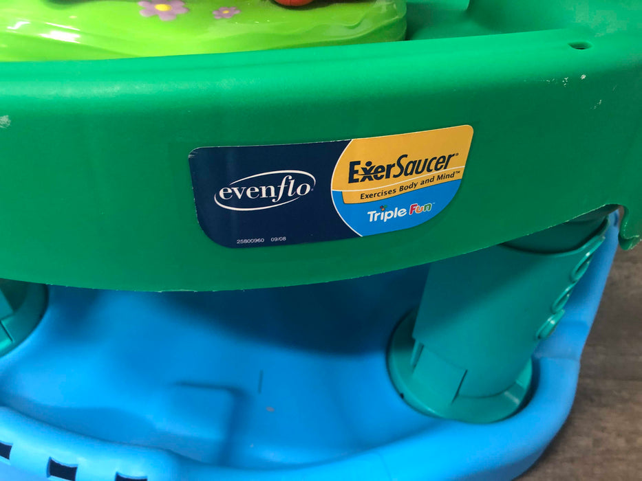 used Activity Centers