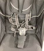 secondhand Strollers