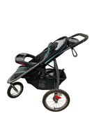 used Strollers