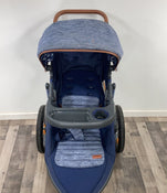 secondhand Strollers