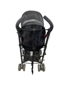 secondhand Strollers