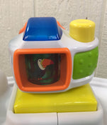 used Activity Centers