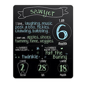 Shop Pearhead All About Baby Chalkboard at GoodBuy Gear