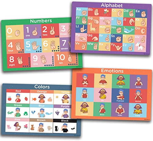 Shop Hubble Bubble ASL Kid’s Placemats at GoodBuy Gear