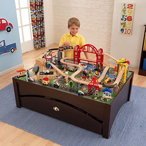 used KidKraft Metropolis Train Table and Set