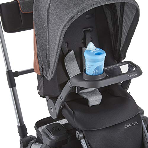secondhand Strollers