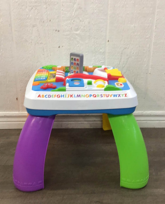 used Activity Centers