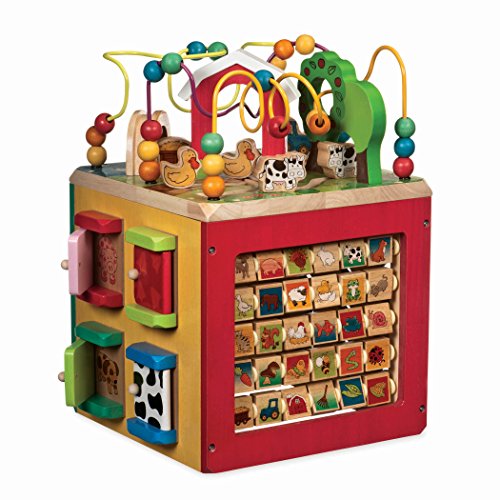 used Activity Centers