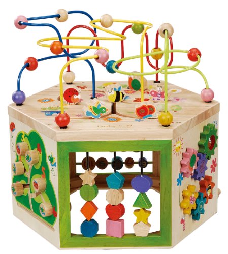 used Activity Centers