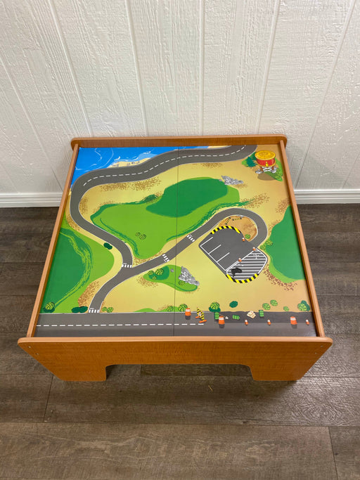 used Activity Table