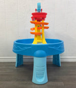 used Step2 Archway Falls Water Table