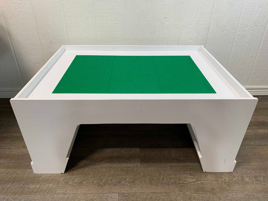 used Activity Table