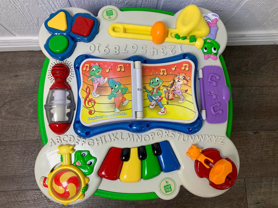 secondhand Infant Gear