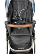 secondhand Double Strollers