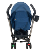 used Strollers