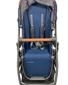 secondhand Strollers