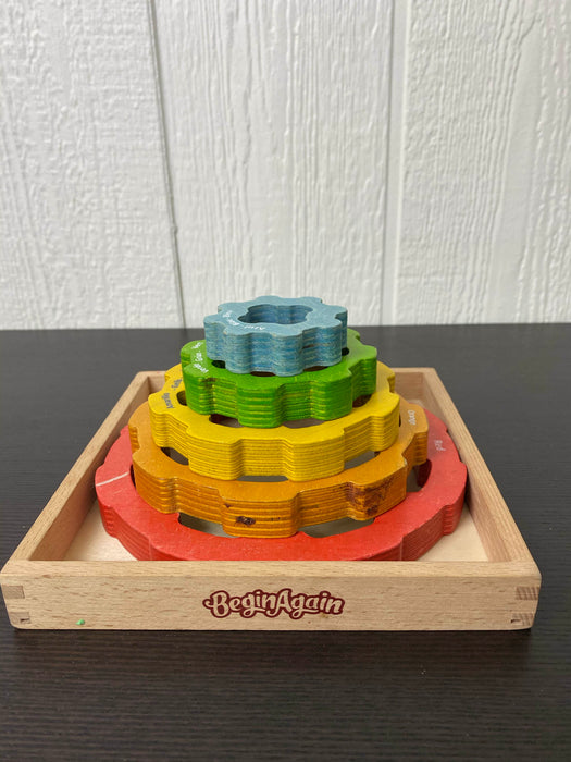 used Begin Again Gear Stacker