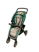 used Strollers