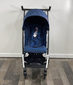 secondhand Strollers