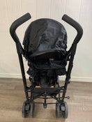 secondhand Standard Strollers