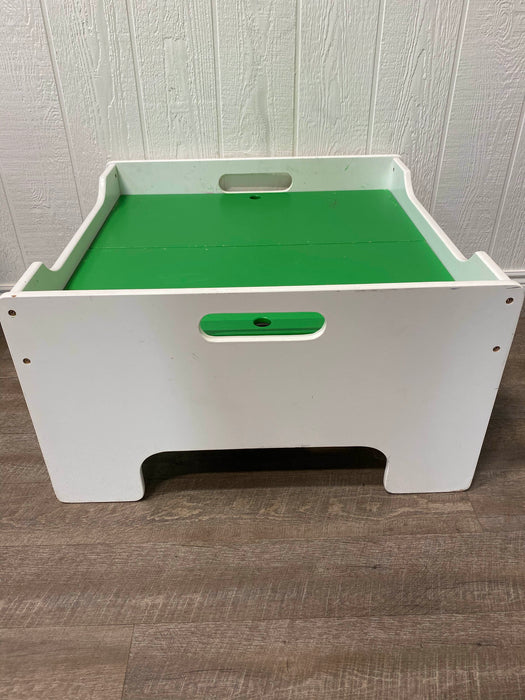 used Activity Table