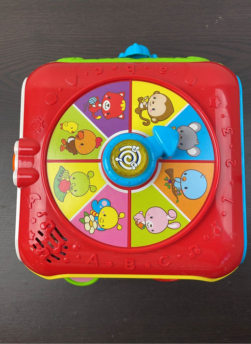 used Activity Centers