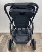 secondhand Strollers