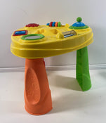 used Activity Table