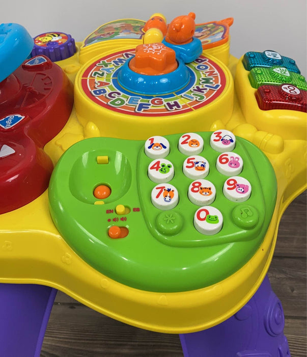 used Activity Centers