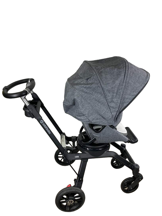 secondhand Strollers