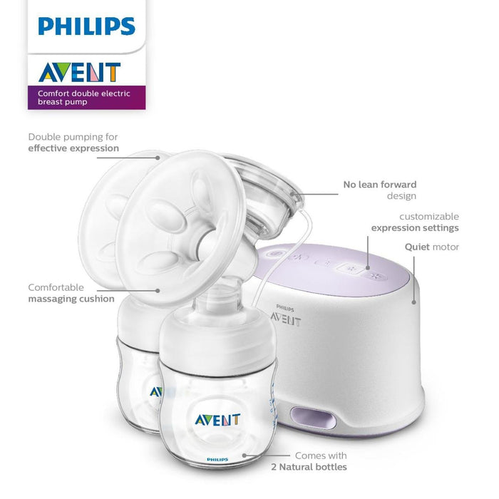 used Philips Avent Comfort Electric Breast Pump