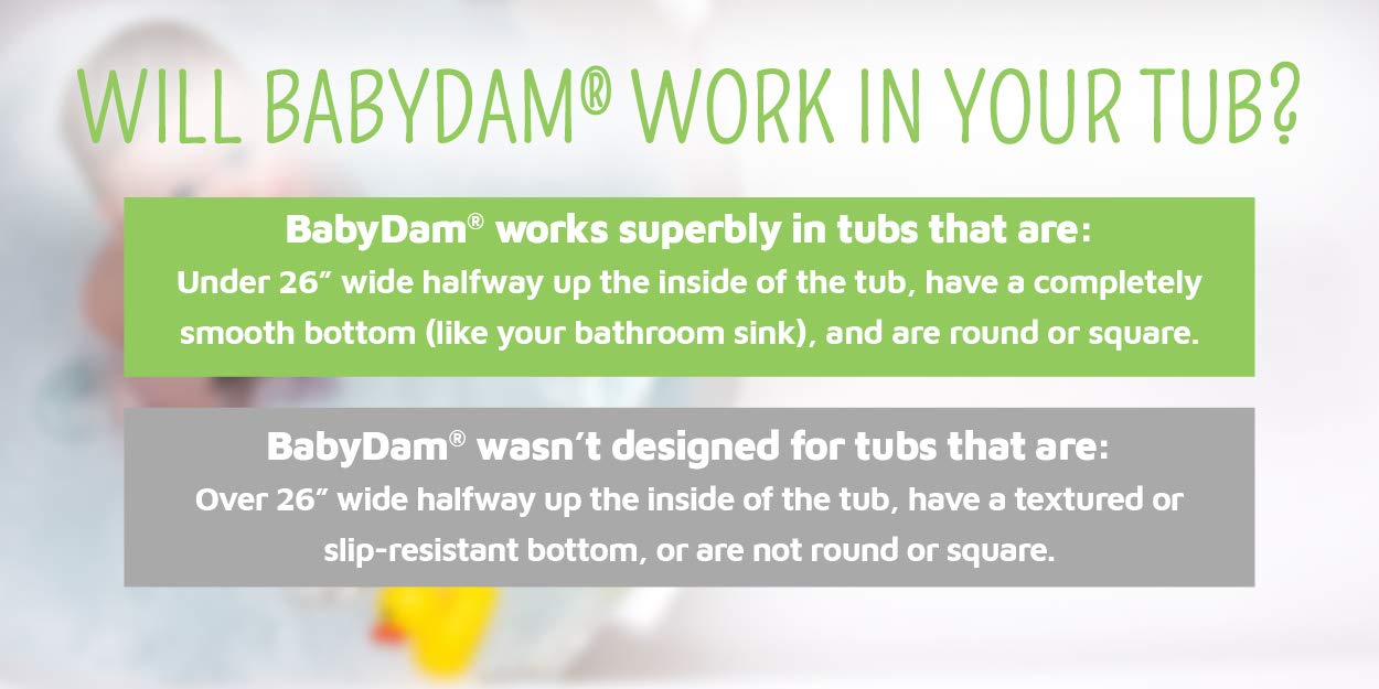 used BabyDam Bathtub Divider