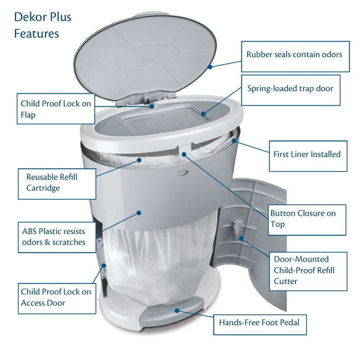 used Diaper Dekor Plus Diaper Pail, Sky Blue