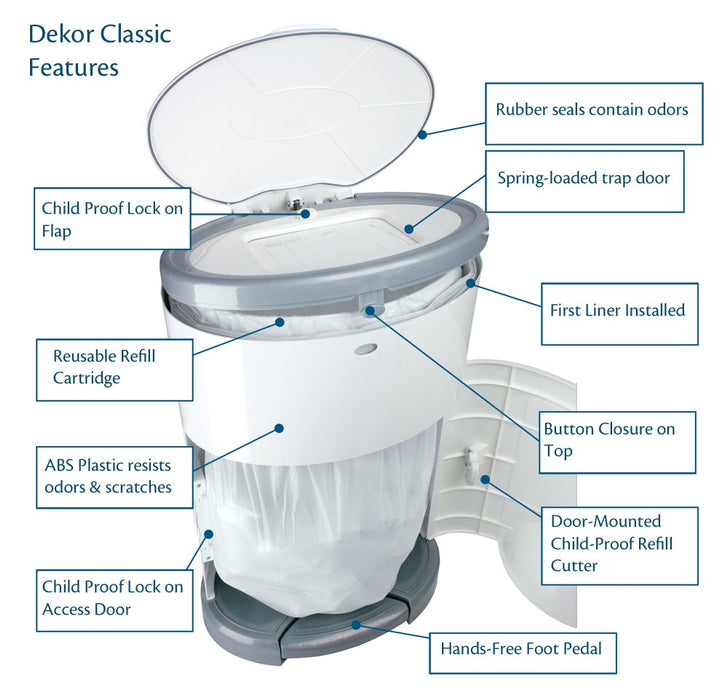 used Diaper Dekor Classic Diaper Pail, White