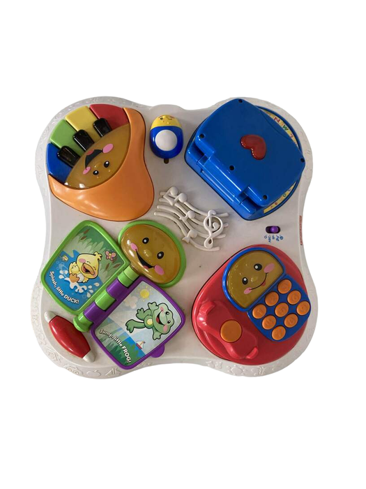 used Activity Centers