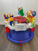 used Activity Centers