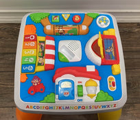 used Activity Centers