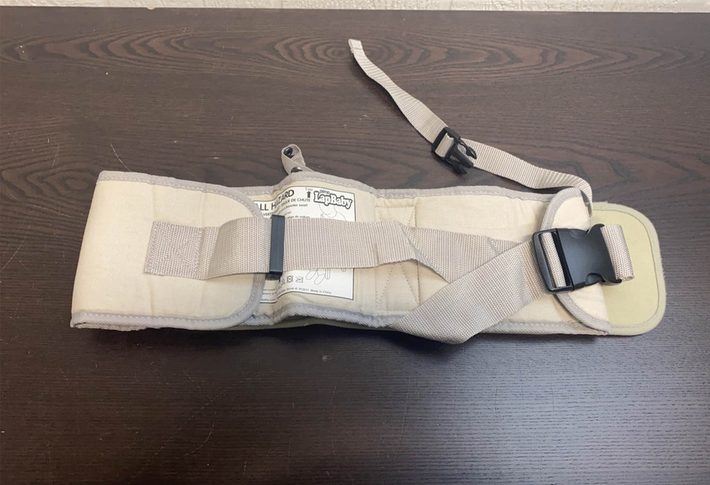 secondhand Travel Gear