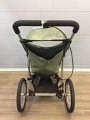 secondhand Strollers