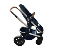 secondhand Strollers