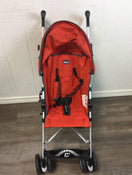 secondhand Strollers